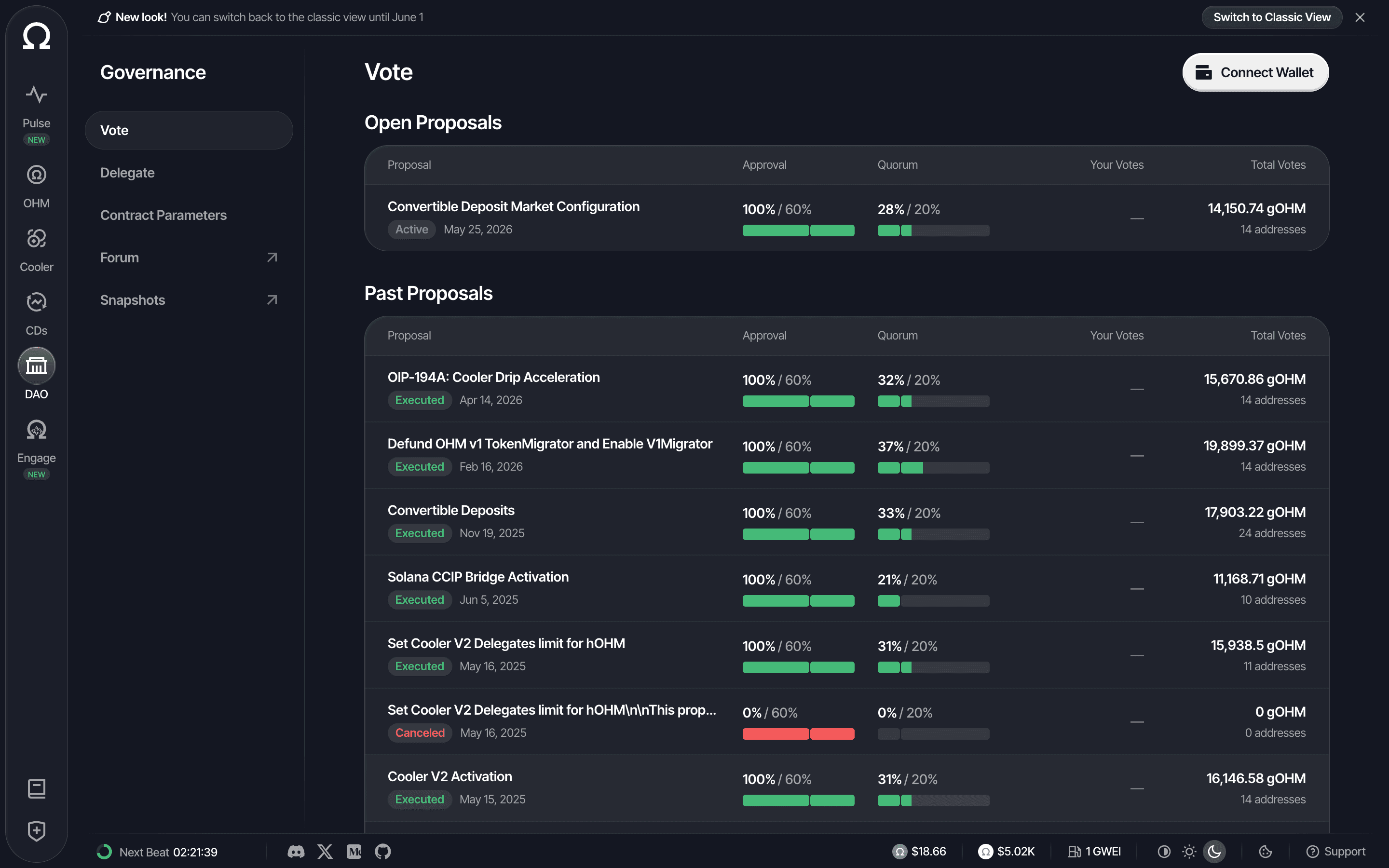 OlympusDAO Governance screenshot